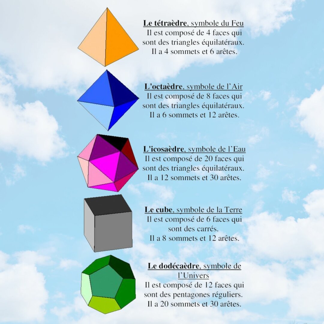 Solides de Platon en Quartz Rose