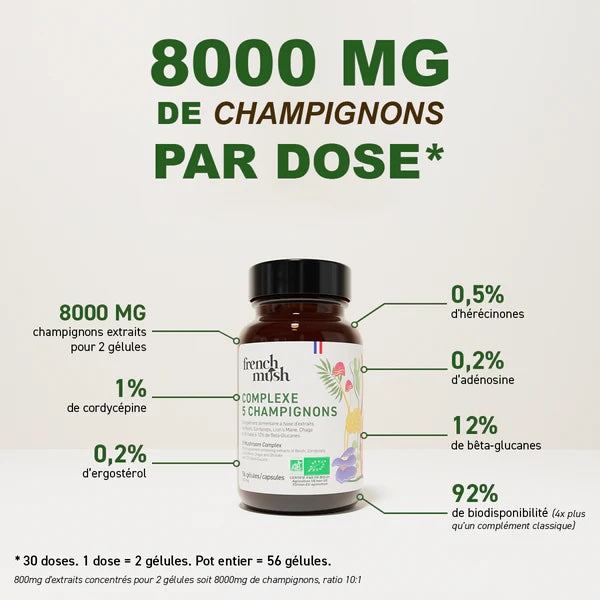 Complexe 5 Champignons Lion's mane, Chaga, Reishi, Cordyceps, Shiitaké