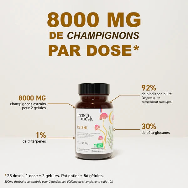 Reishi - 56 Gélules - French Mush
