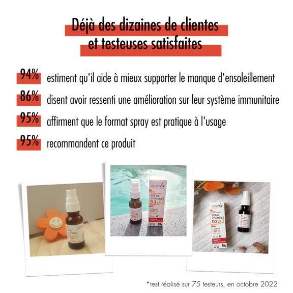 Vitamine D3 + K2 500 UI Spray