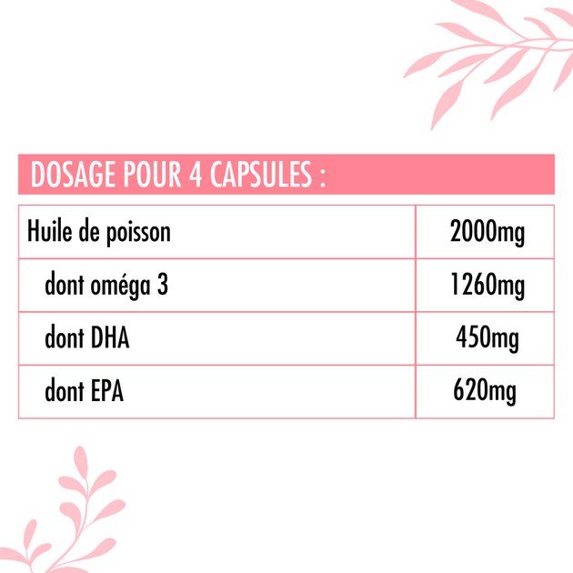 Oméga 3 EPAX - 120 capsules - Nutrivie