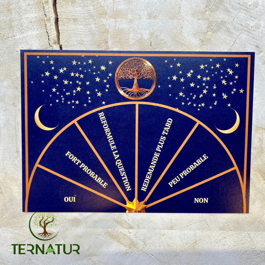 Planche Divinatoire Pendule