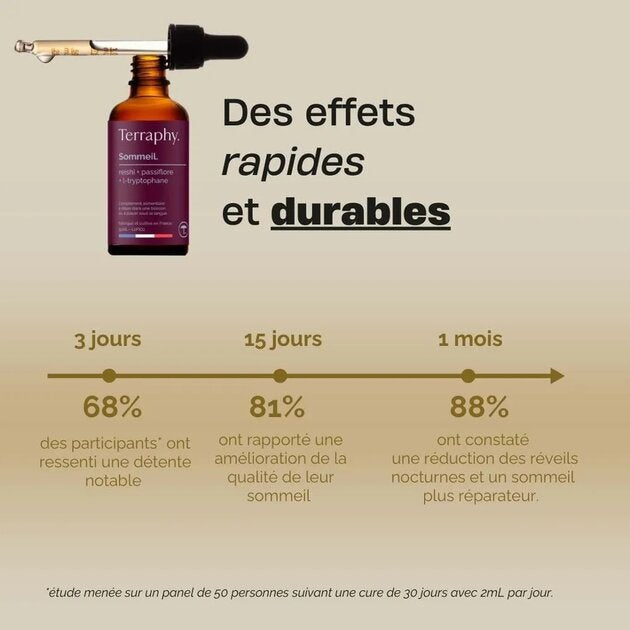Cure Sommeil – Reishi, Passiflore & L-Tryptophane